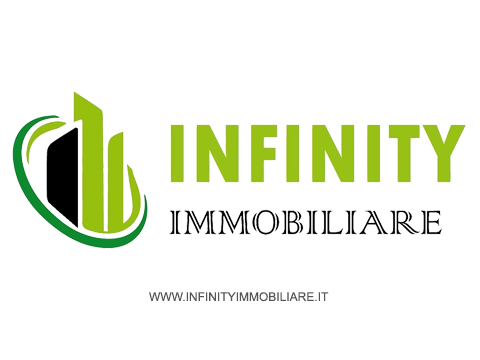 nome agenzia